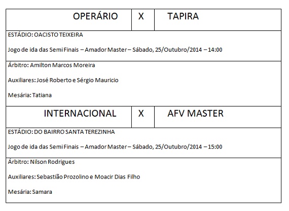 Amadorão arbitragem 4ª rodada - 3